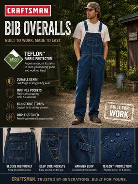 Craftsman Bib Overalls 38x30 NWT Teflon Fabric Protector Denim Workwear